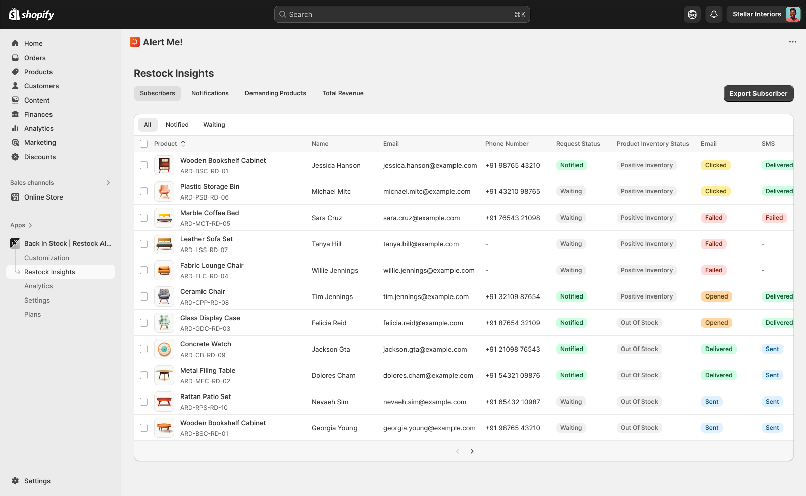 Restock insights and subscribers