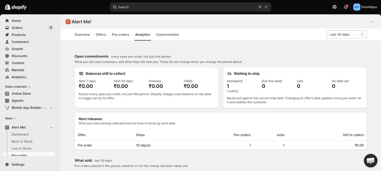 Pre-order analytics